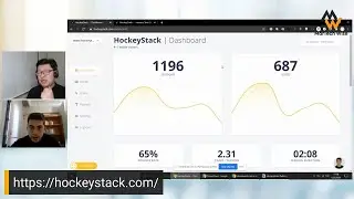 Hockeystack Review and Walkthrough With Founder | MarTech Wise Reviews