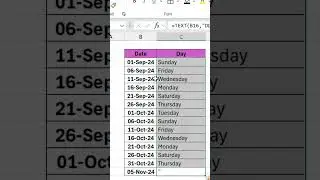 ✅How to extract day from date in Excel? Extract Day from Date in Excel 