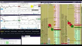 Скальпинг на криптобирже Бинанс (binance) - стратегия "Всегда в плюсе"