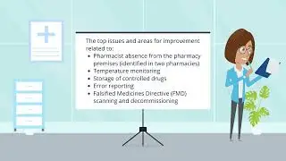 Learning from PSI Pharmacy Inspections – Episode 1 July 2024