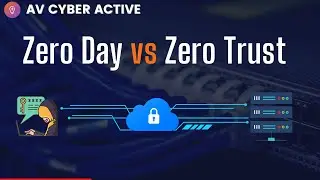 Zero Day vs Zero Trust | Explained by Cyber security Professional