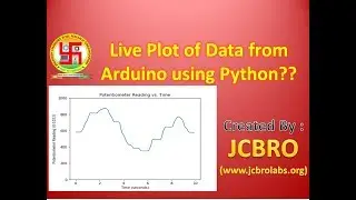 How to Plot Real Time Serial Data from Arduino using Python Pyplot?