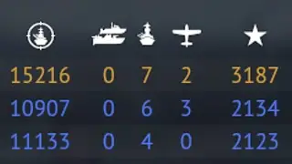 War Thunder | Битва за Атлантику | Подводные лодки | gameplay video | NO COMMENTS |