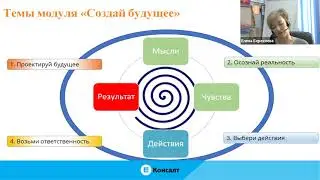 Курс по основам коучинга 