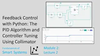 Feedback Control with Python: The PID Algorithm and Controller Tuning Using Collimator