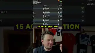 Best Right Back Wonderkids in FM24
