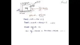 D' Alembert principle, D' Alembert Equation