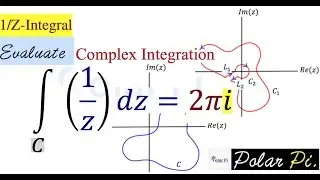 Integral of f(z)= 1/z (Introducing the Crosscut)