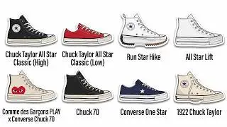 Every Converse All Star Model Explained