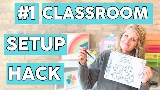 Your Perfect Elementary Classroom Layout