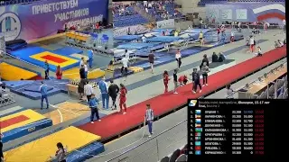 Первенство России по прыжкам на батуте 2019 года День 4 АКД и ДМТ
