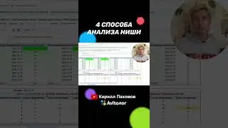 Анализ ниши на Avito