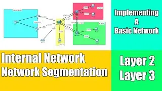 Basic Network Setup - Cisco and Unifi