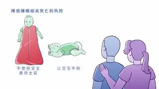 安全入睡 (中文)