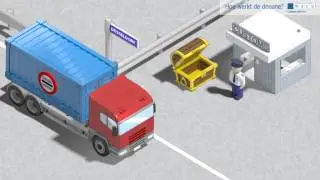 Maco Customs Service:  Hoe werkt de douane