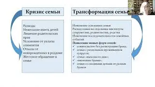 Консультация для родителей 11.05.2024 Потенциал семьи в трансляции ценностей супружества