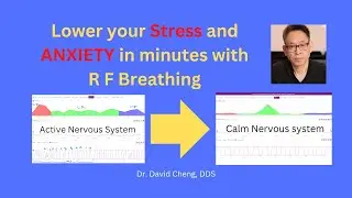 How to lower Stress, Anxiety in minutes using Resonance Frequency Breathing and HRV.