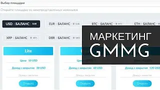 Подробный маркетинг матрицы GMMG Matrix