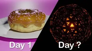 My Blender progression.