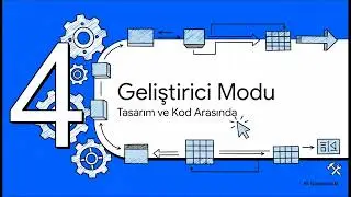 Figma  Nedir, Ne İşe Yarar, Ne Yapılır?
