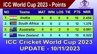 ICC World Cup 2023 Points Table - LAST UPDATE 10/11/2023 | ICC World Cup 2023 Table