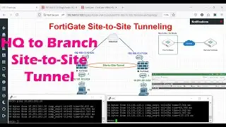 How to configure FortiGate Site-to-Site VPN | Step-by-Step IPsec Tunnel Configuration Guide | IPSec