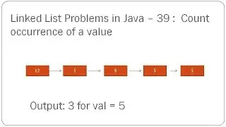 Linked List Problems in Java - 39 :  Count occurrence of a value