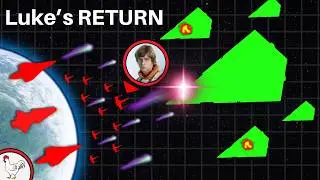 The JEDI MASTER – Empire At War, but it's realistic