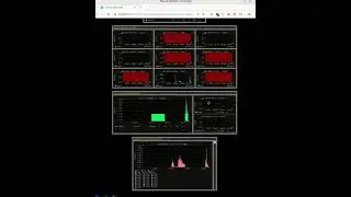 Linux Monitoring System - Step by Step Guide (Using Monitorix)  