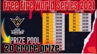 Free Fire world series 2021||freefire final prize pool||freefire final vijeta team||FFIC team
