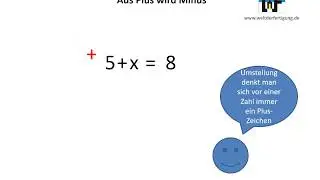 Aus Plus wird Minus