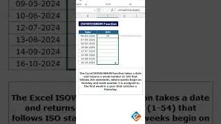 Excel ISO Week Number: Mastering Date Analysis with ISOWEEKNUM Function! 📅🔢✨  