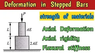 Deformation in stepped bars