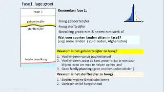 Demografisch transitie model