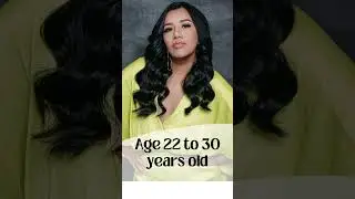 Shani Lozano Wiki  Biography  Age  Net Worth  Career & More