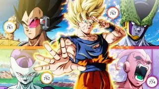 The COMPLETE Dragon Ball Timeline EXPLAINED