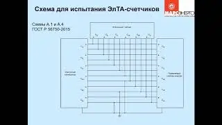 Поверочная установка УППУ-МЭ 3.1КМ-Э
