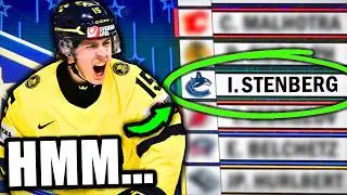 The NHL's Newest 2026 Draft Rankings Are...