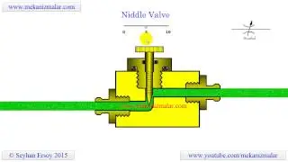 004. how needle valve works.mp4