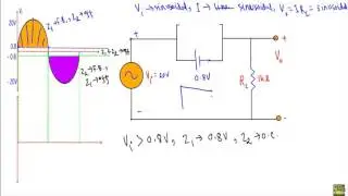 Zener Diode Clipper Circuit : Example 7 (with simulation)