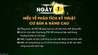 Bản Đồ Phân Tích Kỹ Thuật Chuyên Sâu   MIỄN PHÍ 2 Ngày Zoom   Thời Gian 20h00 11 12 01 2024 #000
