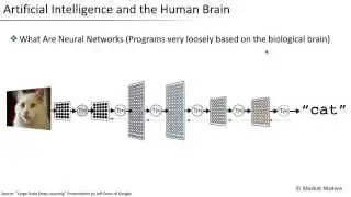 How Google's RankBrain Artificial Intelligence Will Impact SEO