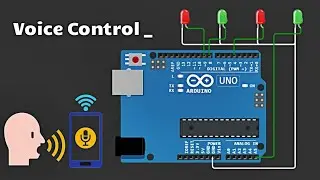 Voice Control Home Automation Using Arduino And HC-05 | Arduino Uno Projects _