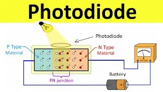 Photodiode Construction and Working | Application and Types of Photodiodes | Basics of Electronics