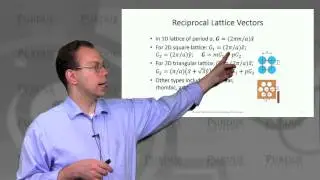 nanoHUB-U Nanophotonic Modeling L1.4: Reciprocal Lattice Vectors