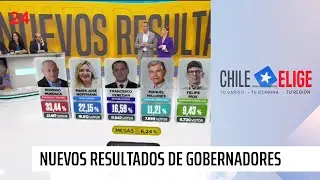 Nuevos resultados preliminares de Gobernadores con el 6,24% de mesas escrutadas | 24 Horas TVN Chile