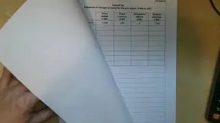 Q14 1 SoCE Rights Bonus Revaluation June 2023 Paper 1