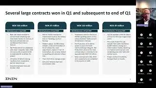 ININ Group: Kontraktene vi har vunnet i Q1 2024