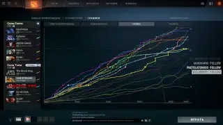 [RU] Hello World