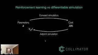 Hardware Control with Collimator Part 4